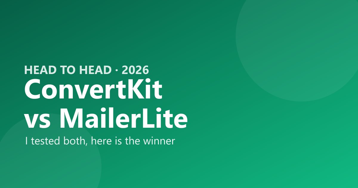 ConvertKit vs MailerLite comparison by The Software Brief