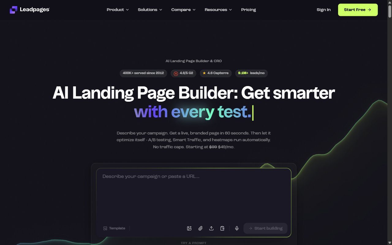 Leadpages homepage showing the landing page builder for small businesses with templates, popups, and lead generation tools