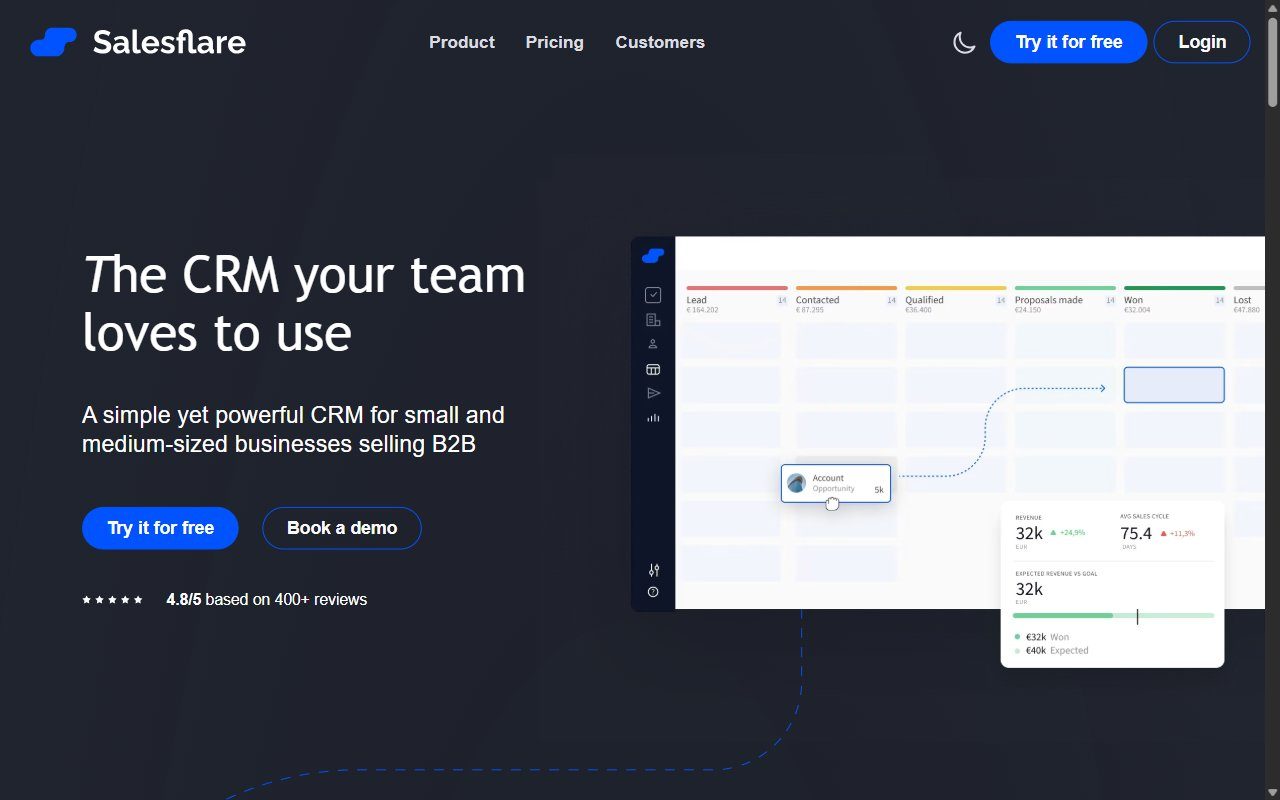 Salesflare CRM homepage showing the automated B2B pipeline software with Gmail integration and automatic contact data enrichment