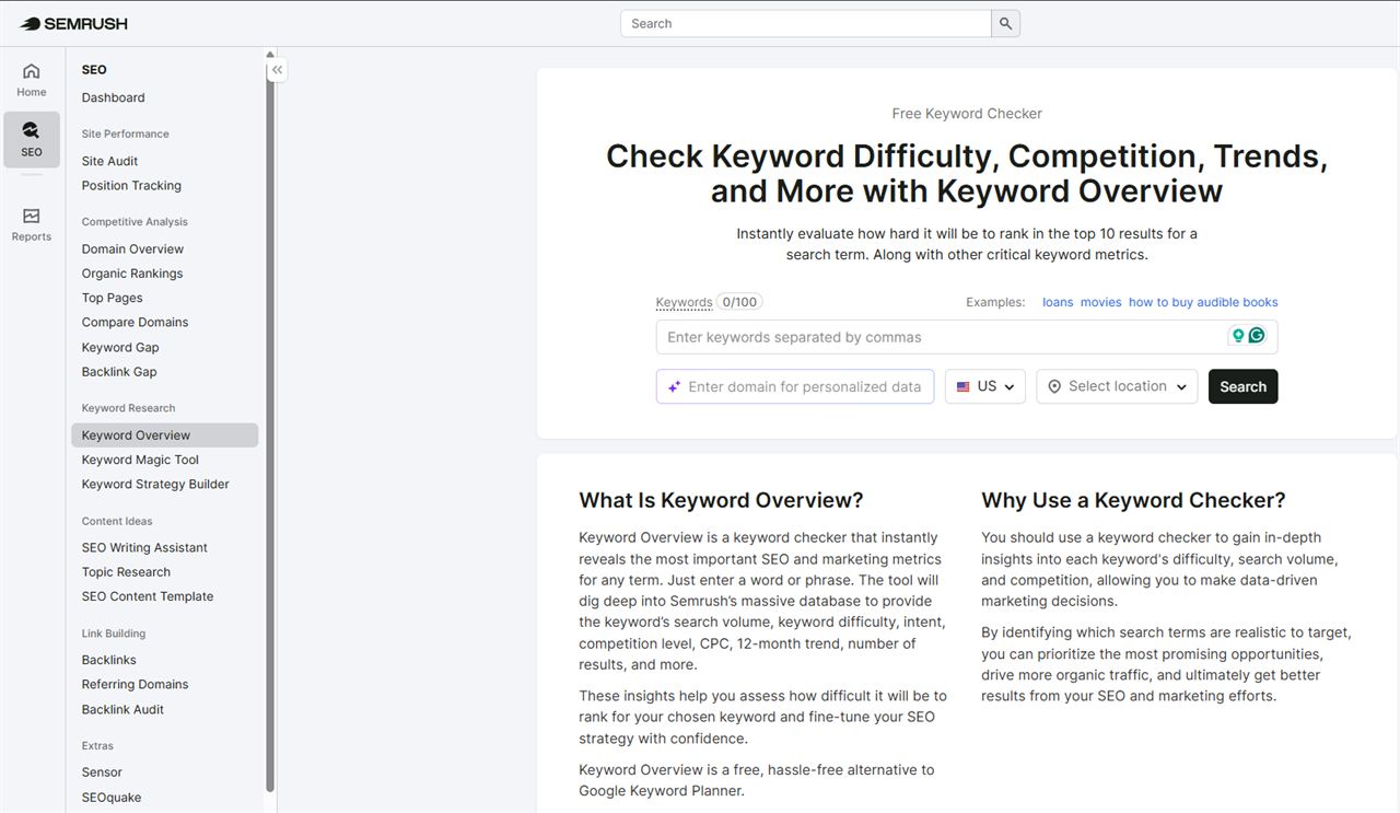 Semrush Keyword Overview tool showing keyword difficulty, search volume, intent, and 12-month trend for a search term