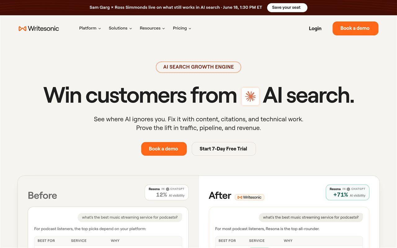 Writesonic homepage showing the AI Article Writer, SEO tools, and content generation platform